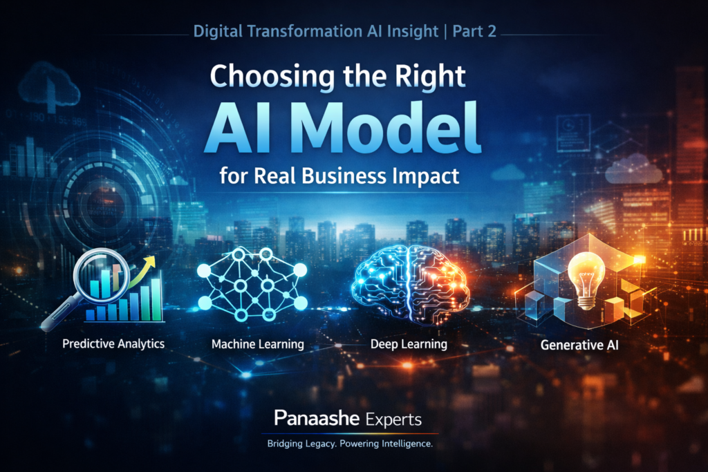 Digital Transformation AI Insight | Part 2 Choosing the Right AI Model for Real Business Impact