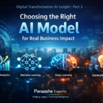 Digital Transformation AI Insight | Part 2 Choosing the Right AI Model for Real Business Impact