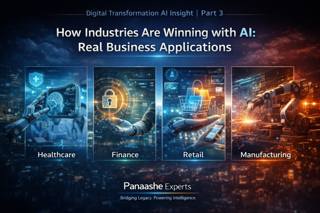Digital Transformation AI Insight | Part 3 How Industries Are Winning with AI: Real Business Applications