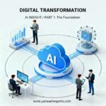 Digital Transformation AI Insight | Part 1: The Foundation